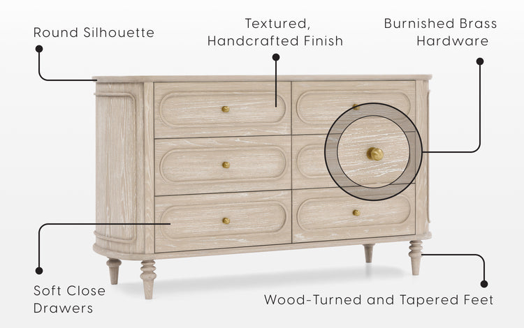 Wooden dresser with labeled features on a white background