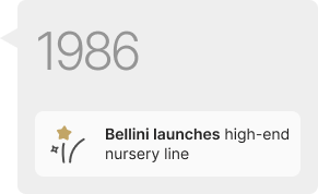 Bellini launches nursery line in 1986