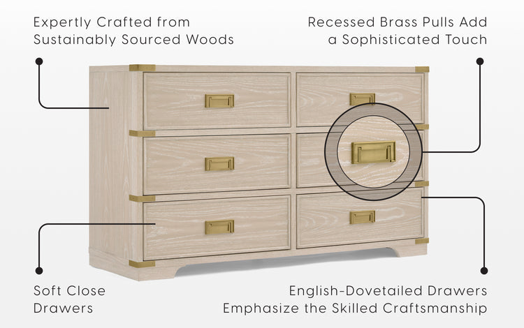Beige dresser with gold pulls labeled for features on a white background