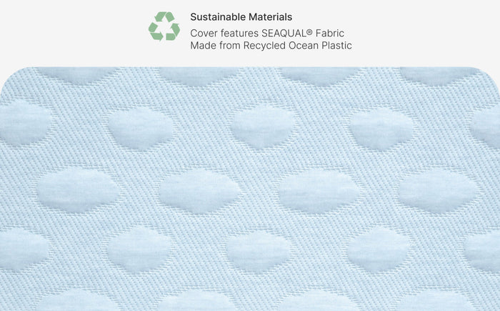 Textile with recycled ocean plastic fabric, featuring SEAQUAL® brand, on a white background.