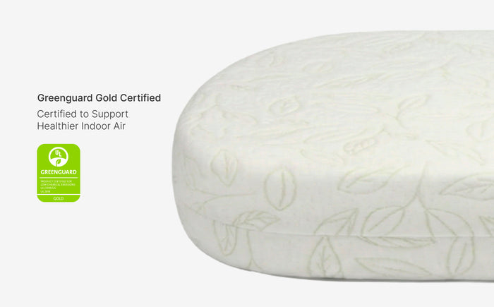 Mattress topper with Greenguard Gold certification label on a white background