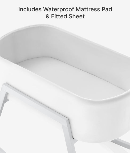 White mattress with waterproof mattress pad and fitted sheet on a white background