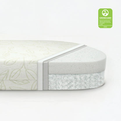 Breathable Oval Luxury Mattress - White with Green - Media 45319405240612
