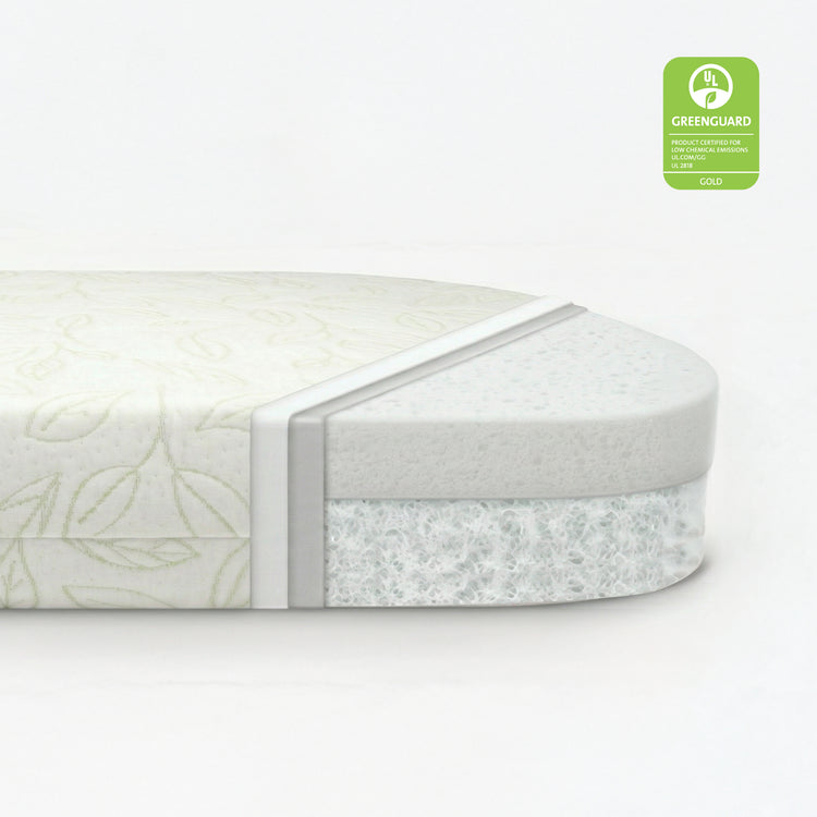 Breathable Oval Luxury Mattress - White with Green - Media 45319405240612