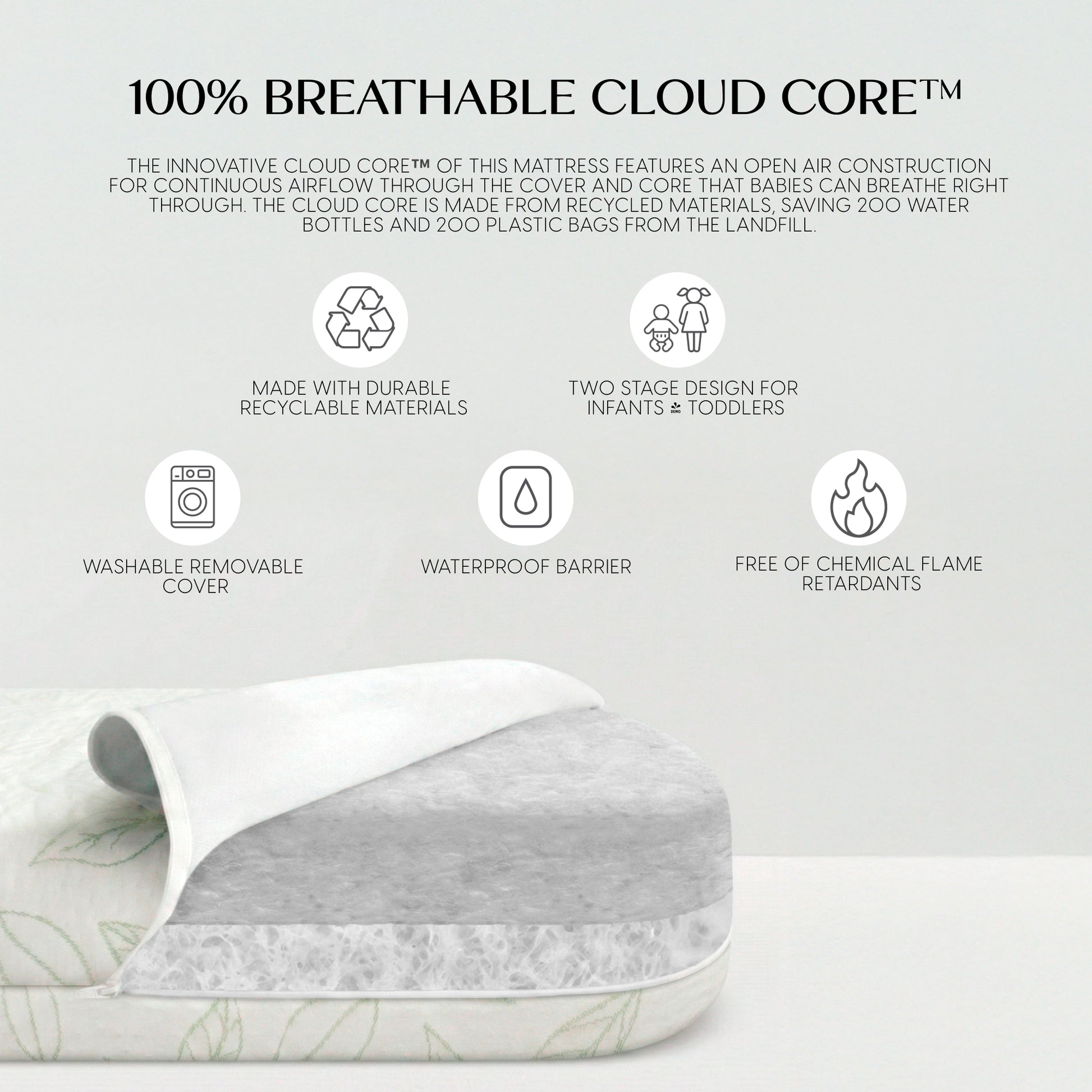 Breathable Oval Luxury Mattress - White with Green - Product image 3
