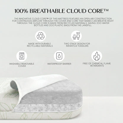 Breathable Oval Luxury Mattress - White with Green - Media 45319405273380