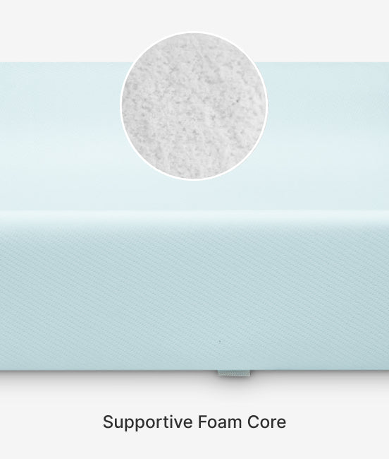 Light blue mattress with supportive foam core detail