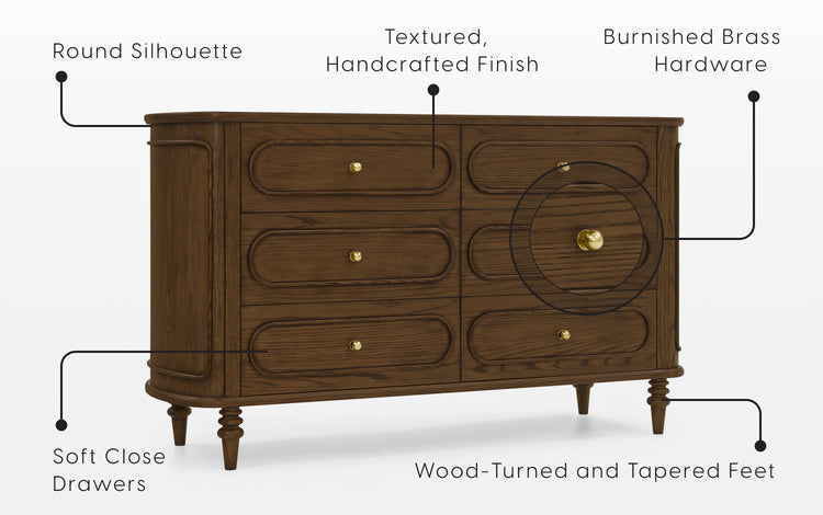 Wooden dresser with features labeled on a white background