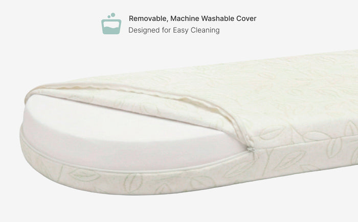 White mattress cover with text indicating it is removable and machine washable.