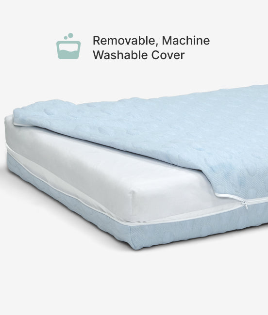 Mattress protector with a removable, machine-washable cover on a white background