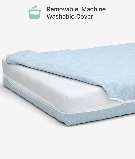 Mattress protector with a blue cover on a white background