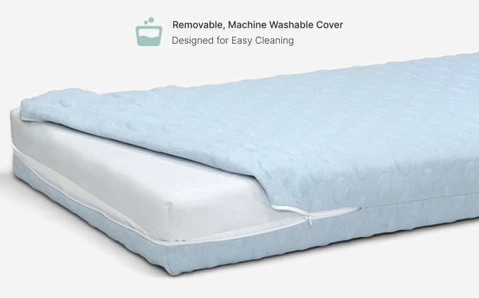 Mattress protector with blue cover on a white background