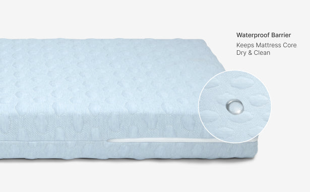Light blue mattress protector with waterproof barrier feature on a white background