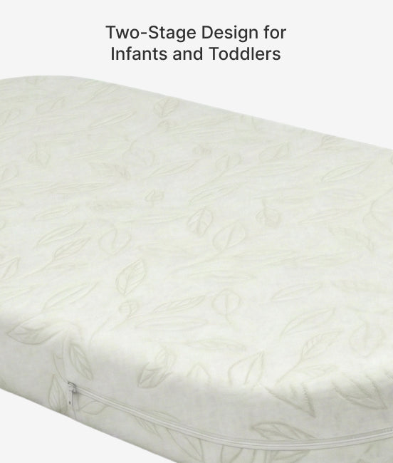 White crib mattress with text 'Two-Stage Design for Infants and Toddlers' on a white background