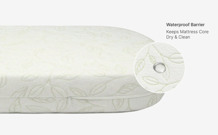 Mattress with waterproof barrier and leaf pattern on a white background