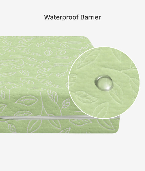 Green fabric with leaf pattern and waterproof barrier feature