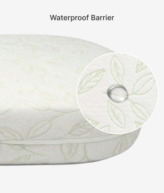 Close-up of a waterproof barrier with leaf pattern on a white background