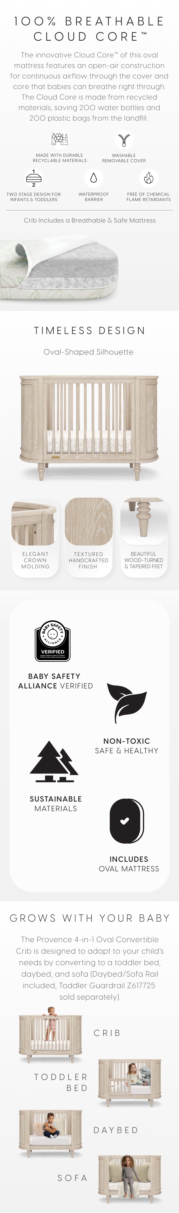 Infographic of a crib with features and benefits listed.