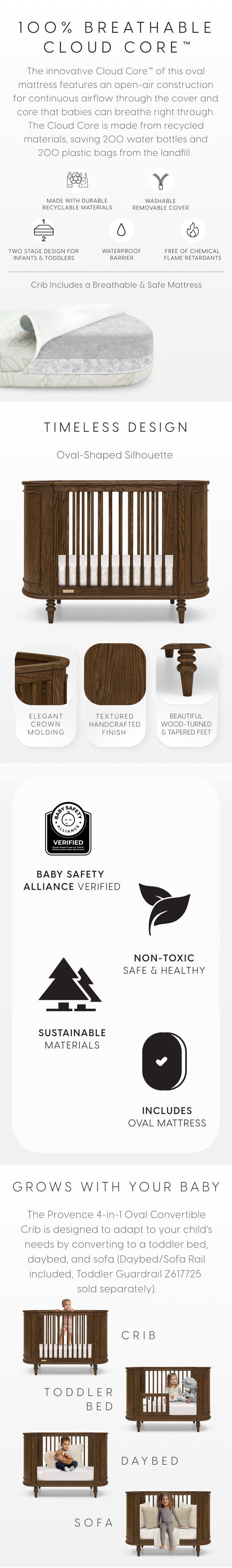 Infographic of a crib and nursery furniture with features and benefits listed.