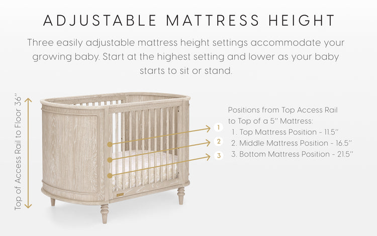 Crib with adjustable mattress height illustration and text explaining settings